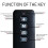 Remote Control for HomeFitnessCode Walking Pad T1, 2