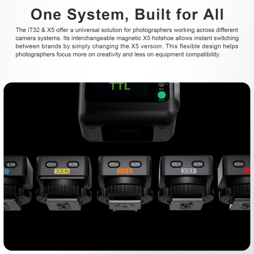 Godox Godox TTL Wireless Flash Trigger for Cameras/iFlas 1