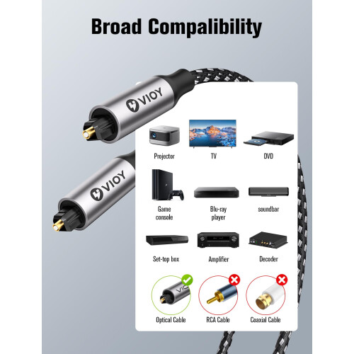 VIOY Optical Audio Cable 3M, Long Digital Fiber Op 1
