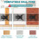 Digank Long Reach TV Wall Bracket 720mm for Most 2 5