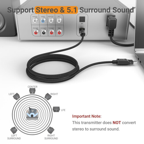 Cubilux USB C to TOSLINK Optical Audio Cable, Unid 2