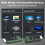 Wireless HDMI Transmitter and Receiver, 4K Decode 4