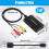 Teashow HDMI to AV/RCA Adapter Converter for PS2 P 2