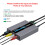 EASYCEL RCA Svideo to HDMI Converter, Composite CV 2