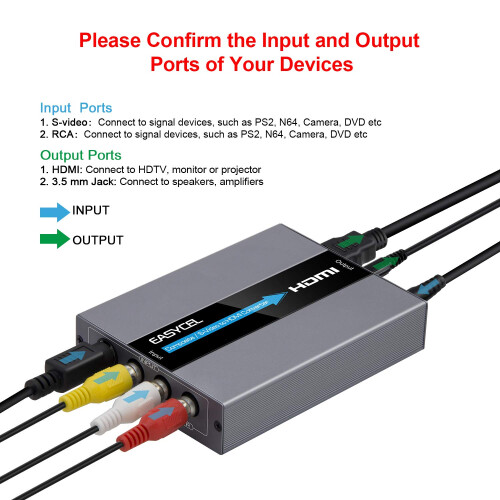 EASYCEL RCA Svideo to HDMI Converter, Composite CV 1