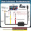 Dash Cam Hardwire Kit,USB C 3-Lead Hard Wire Kit 1 3