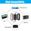Gobesty Dash Cam Hardwire Kit, Nextbase Dash Cam H 6