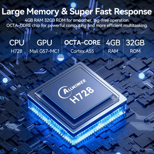 Android 14.0 TV Box 2025, Android TV Box 4GB RAM 3 2