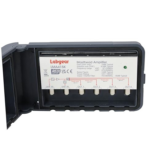 Masthead Amplifier Kit Labgear 4G / 5G Filter with 1