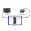Multibao 10M RCA Car Video Cable with Detection Wi 5
