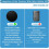 GPS Tracker for Vehicles Work with Built-in APP (C 3