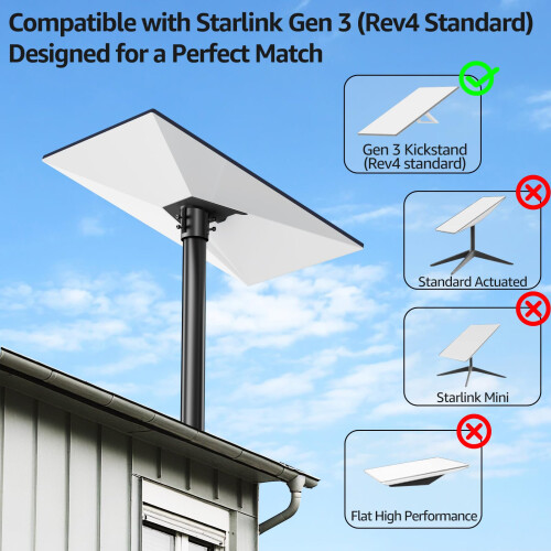 urmust Starlink Gen 3 Pipe Adapter, Starlink Gen 3 2