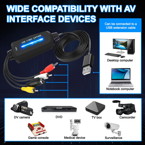 VHS to Digital Converter, USB 2.0 Capture Card for 2