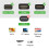 Hdmi Adapters Kit (7 Adapters) Mini Hdmi to Micro 5