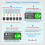 Security-01 AC to DC 15V 1A Power Supply Adapter, 2