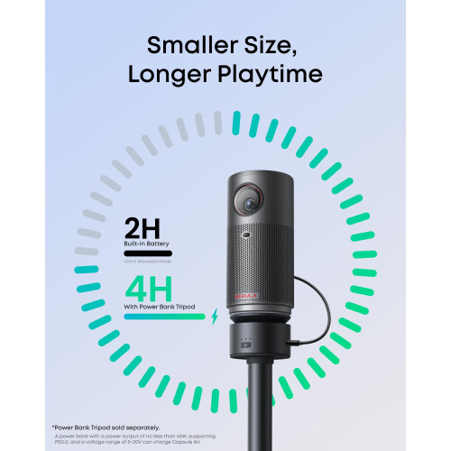 Nebula NEBULA Capsule Air Ultra Portable Projector, Googl 2
