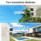 GENBOLT WiFi Security Camera Outdoor Dual Lens, 2. 4