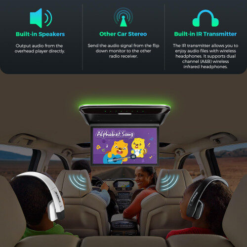 XTRONS 14" 16:9 Ultra-thin Car Ceiling Roof Mounte 2