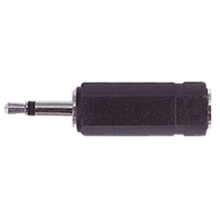 Electrovision Mono 3.5mm Plug to 3.5mm Stereo Jack