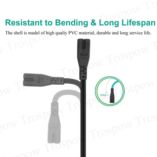 Figure 8 Power Cord Replacement for Sky Q Box UK M 2
