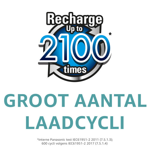 Panasonic eneloop AAA Rechargeable Ready-To-Use Ni 2