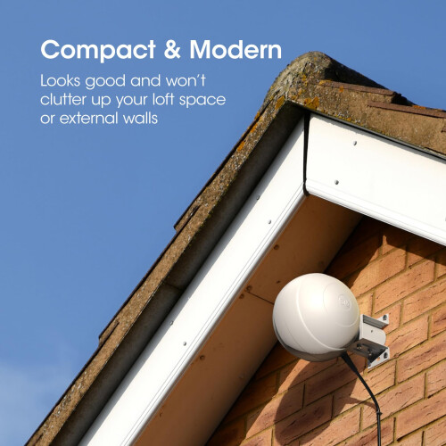 SLx Digital TV Aerial Outdoors, Digital Freeview, 1