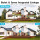GENBOLT WiFi Security Camera Outdoor Dual Lens, 2. 2