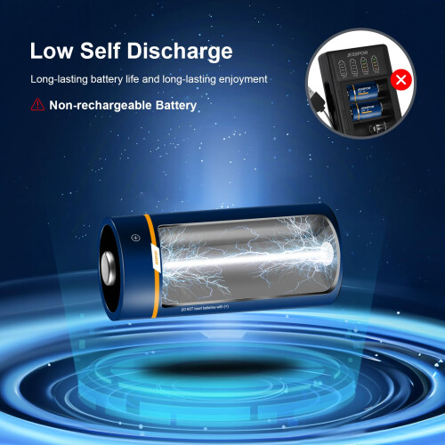 CR2 3V Lithium Battery Non-Rechargeable CR2 Batter 2