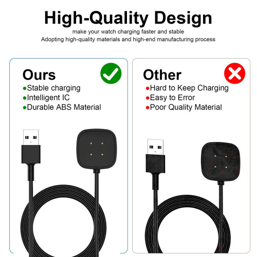 GCNWW 2-Pack Charging Cable for Fitbit Versa 3 / V 2