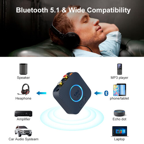 1Mii B06HD Bluetooth 5.1 Receiver for HiFi, aptX H 1