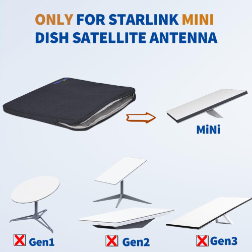 Bingfu Portable Carry Bag for Starlink Mini Dish - 1