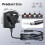 12V 0.5A 6W 1.8M Long Power Supply Adapter, AC DC 6