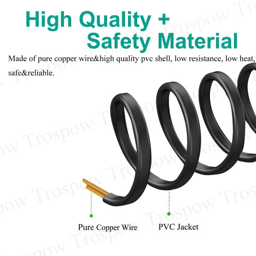 Figure 8 Power Cord Replacement for Sky Q Box UK M 1