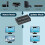 HDMI Matrix 2x2 Matrix Switch 2 in 2 Out Switcher 3