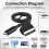 Fascetta Scart to Hdmi Converter with Usb Power Ca 3