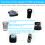 9V 2A Power Supply Adapter Charger for Dymo LabelM 3