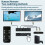 HDMI Matrix 2x2 Matrix Switch 2 in 2 Out Switcher 4