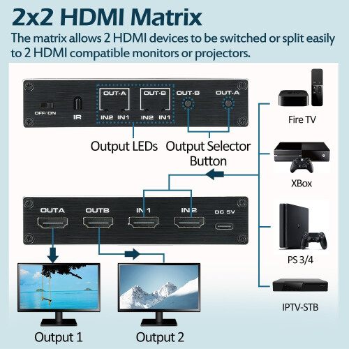 HDMI Matrix 2x2 Matrix Switch 2 in 2 Out Switcher 1