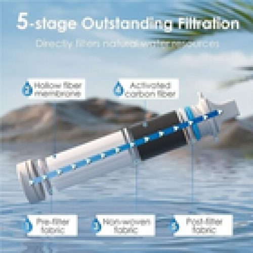 Waterdrop Personal Water Filter Straw for Hiking Camping Travel 2 Pack 1