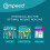 Compeed Compeed Corn Moisturising Plaster Pack of 6, Medium Sized - Hydrocolloid Gel - Heal Fast 8