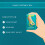 Compeed Compeed Corn Moisturising Plaster Pack of 6, Medium Sized - Hydrocolloid Gel - Heal Fast 4