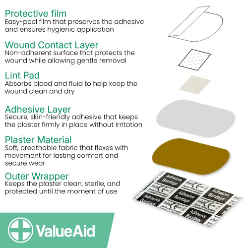 Value Aid Assorted Fabric Plasters - Box of 100 1