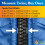 FixnZip Instant Zipper Replacement, Black Nickel, M 4