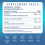 Magnesium Supplement Complex MGSPORT - High Absorption with Vitamins B6, D, E - Supports Muscle Function, 60 Servings 7