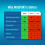 Magnesium Supplement Complex MGSPORT - High Absorption with Vitamins B6, D, E - Supports Muscle Function, 60 Servings 4