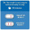 Prima Home Test Prostate Tester 5