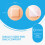 Cutiderm Small Round Spot Plasters 22 x 22mm 100 Plasters Per Box 3