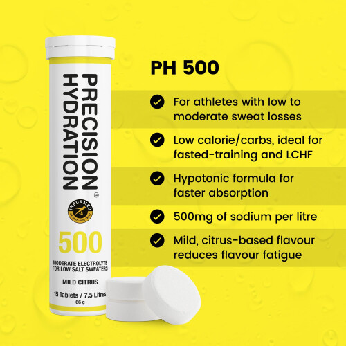 Precision Hydration Electrolyte Tablets - Multi Strength Effervescent Hydration Tablets - Combats Cramp - Low Calorie, Gluten Free 1