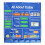 Classroom Wall Chart featuring Days Months and Special Event Cards 2