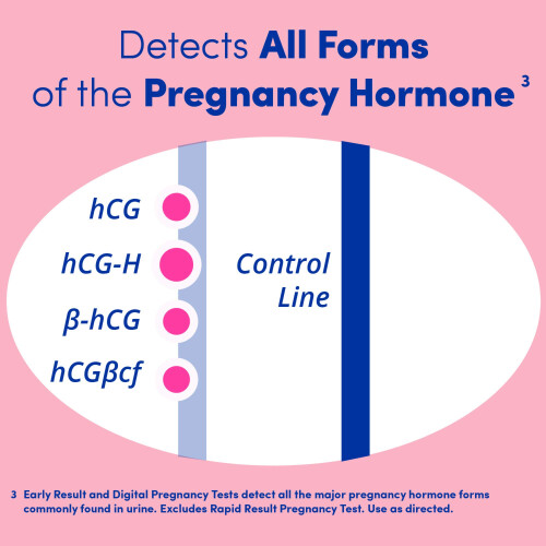 First Response Early Result Pregnancy Test, 3 Count (Packaging & Test Design May Vary) 2